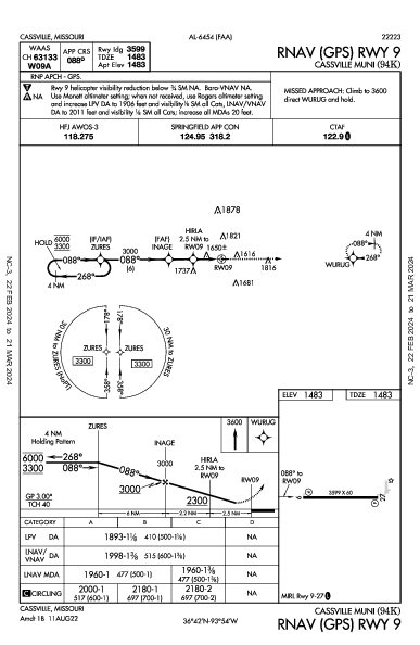 Cassville Muni Cassville, MO (94K): RNAV (GPS) RWY 09 (IAP)
