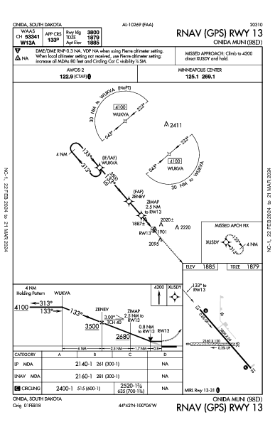 Onida Muni Onida, SD (98D): RNAV (GPS) RWY 13 (IAP)