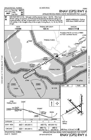 Apalachicola Rgnl-Cleve Randolph Fld Apalachicola, FL (KAAF): RNAV (GPS) RWY 06 (IAP)