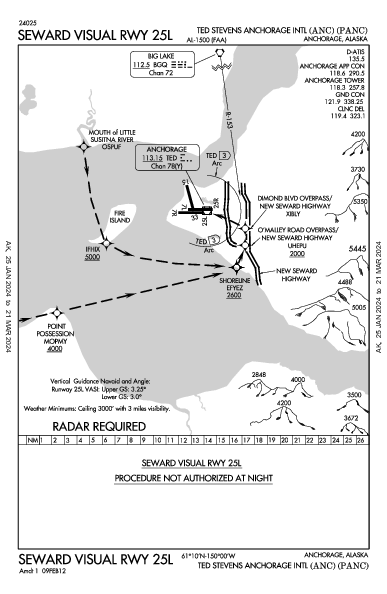 앵커리지 테드 스티븐스 국제공항 Anchorage, AK (PANC): SEWARD VISUAL RWY 25L (IAP)