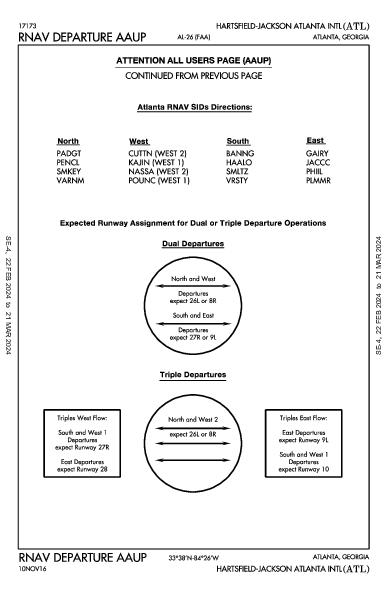 애틀랜타 하츠필드-잭슨 국제공항 Atlanta, GA (KATL): RNAV DP AAUP (DAU)