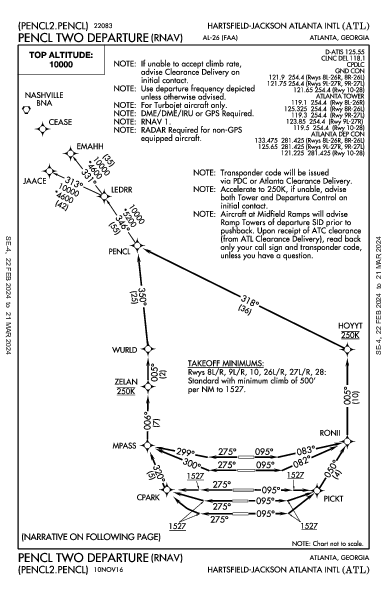 애틀랜타 하츠필드-잭슨 국제공항 Atlanta, GA (KATL): PENCL TWO (RNAV) (DP)