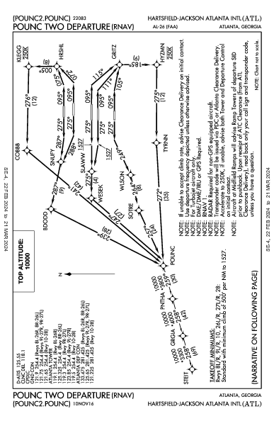 애틀랜타 하츠필드-잭슨 국제공항 Atlanta, GA (KATL): POUNC TWO (RNAV) (DP)