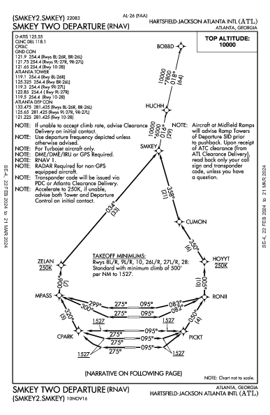 애틀랜타 하츠필드-잭슨 국제공항 Atlanta, GA (KATL): SMKEY TWO (RNAV) (DP)