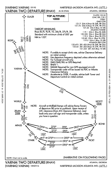 애틀랜타 하츠필드-잭슨 국제공항 Atlanta, GA (KATL): VARNM TWO (RNAV) (DP)