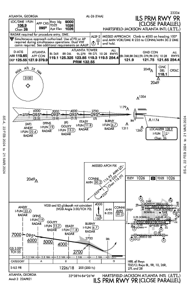 애틀랜타 하츠필드-잭슨 국제공항 Atlanta, GA (KATL): ILS PRM RWY 09R (IAP)