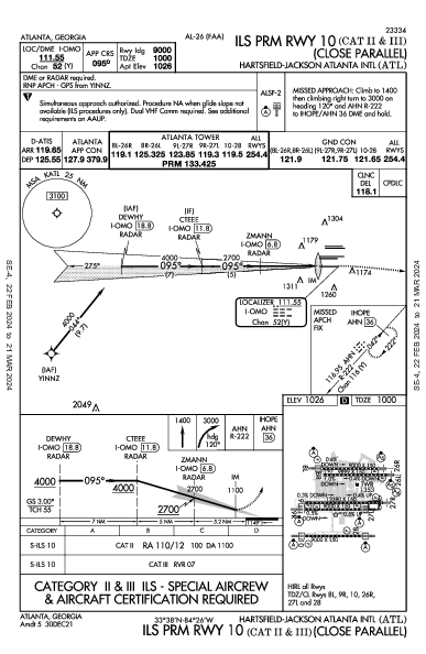 애틀랜타 하츠필드-잭슨 국제공항 Atlanta, GA (KATL): ILS PRM RWY 10 (CAT II - III) (IAP)