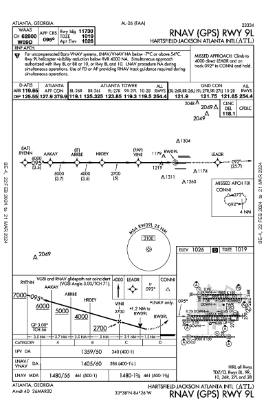 애틀랜타 하츠필드-잭슨 국제공항 Atlanta, GA (KATL): RNAV (GPS) RWY 09L (IAP)