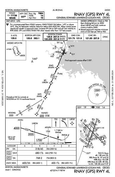 보스턴 로간 국제공항 Boston, MA (KBOS): RNAV (GPS) RWY 04L (IAP)