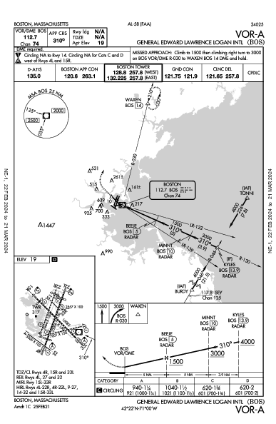 보스턴 로간 국제공항 Boston, MA (KBOS): VOR-A (IAP)