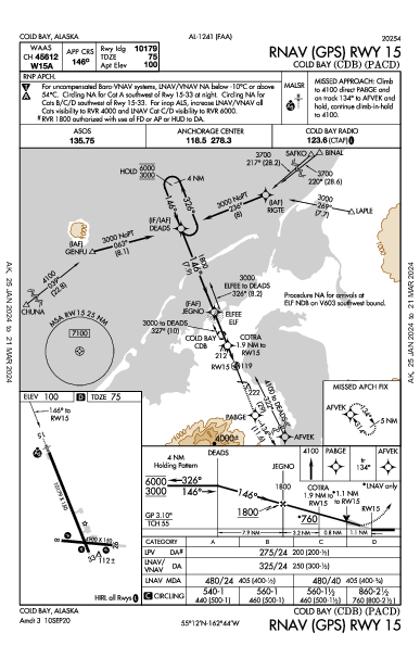 Cold Bay Cold Bay, AK (PACD): RNAV (GPS) RWY 15 (IAP)