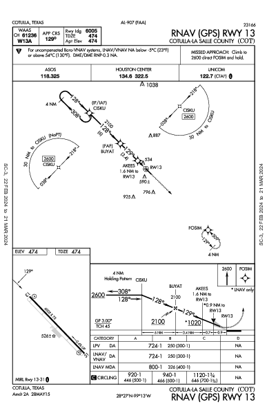 Cotulla-La Salle County Cotulla, TX (KCOT): RNAV (GPS) RWY 13 (IAP)