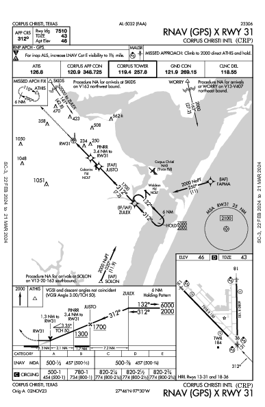 Corpus Christi Intl Corpus Christi, TX (KCRP): RNAV (GPS) X RWY 31 (IAP)