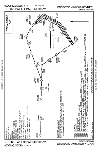 디트로이트 메트로폴리탄 웨인 카운티 공항 Detroit, MI (KDTW): CCOBB TWO (RNAV) (DP)