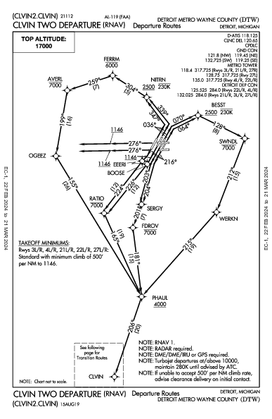디트로이트 메트로폴리탄 웨인 카운티 공항 Detroit, MI (KDTW): CLVIN TWO (RNAV) (DP)