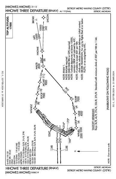 디트로이트 메트로폴리탄 웨인 카운티 공항 Detroit, MI (KDTW): HHOWE THREE (RNAV) (DP)