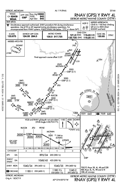디트로이트 메트로폴리탄 웨인 카운티 공항 Detroit, MI (KDTW): RNAV (GPS) Y RWY 04L (IAP)