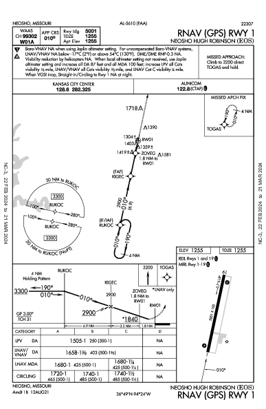 Neosho Hugh Robinson Neosho, MO (KEOS): RNAV (GPS) RWY 01 (IAP)