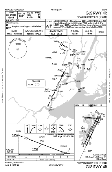 뉴어크 리버티 국제공항 Newark, NJ (KEWR): GLS RWY 04R (IAP)
