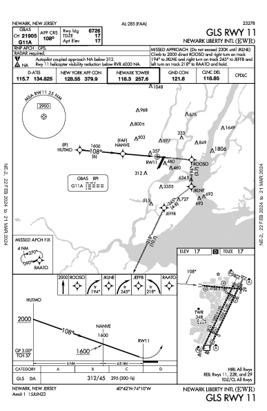 뉴어크 리버티 국제공항 Newark, NJ (KEWR): GLS RWY 11 (IAP)