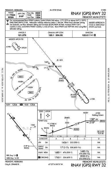 Fremont Muni Fremont, NE (KFET): RNAV (GPS) RWY 32 (IAP)