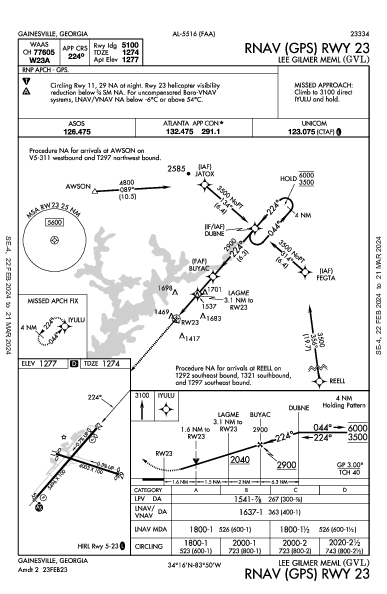Lee Gilmer Meml Gainesville, GA (KGVL): RNAV (GPS) RWY 23 (IAP)