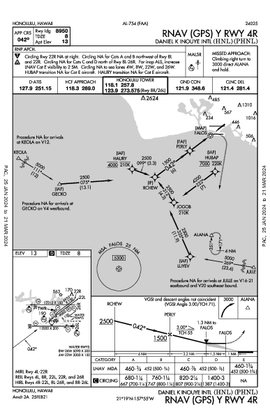 호놀룰루 국제공항 Honolulu, HI (PHNL): RNAV (GPS) Y RWY 04R (IAP)