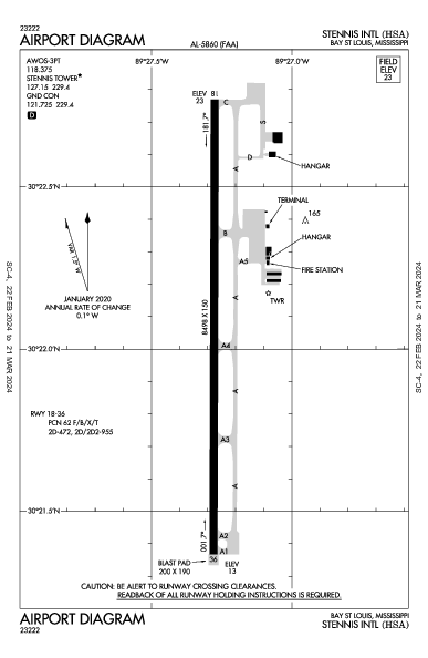 Stennis Intl Bay St Louis, MS (KHSA): AIRPORT DIAGRAM (APD)