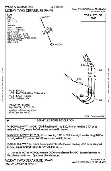 워싱턴 덜레스 국제공항 Washington, DC (KIAD): MCRAY TWO (RNAV) (DP)
