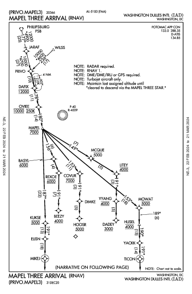 워싱턴 덜레스 국제공항 Washington, DC (KIAD): MAPEL THREE (RNAV) (STAR)