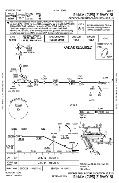 조지 부시 인터콘티넨털 공항 Houston, TX (KIAH): RNAV (GPS) Z RWY 08L (IAP)