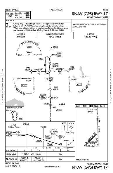 Moritz Meml Beloit, KS (K61): RNAV (GPS) RWY 17 (IAP)