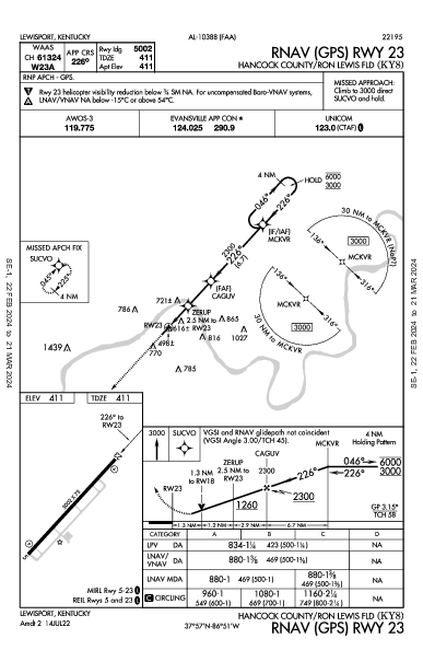Hancock County/Ron Lewis Fld Lewisport, KY (KY8): RNAV (GPS) RWY 23 (IAP)
