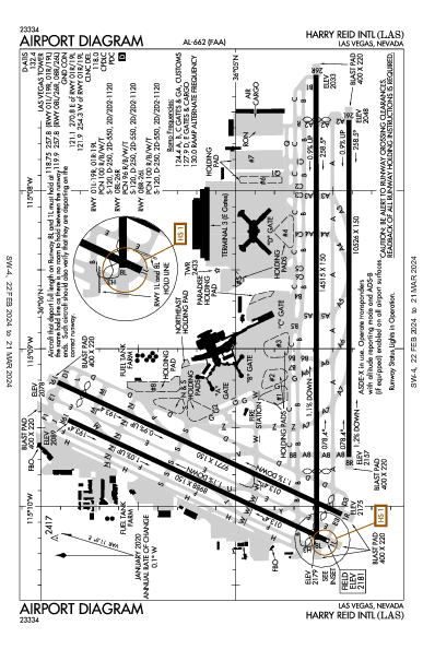매캐런 국제공항 Las Vegas, NV (KLAS): AIRPORT DIAGRAM (APD)