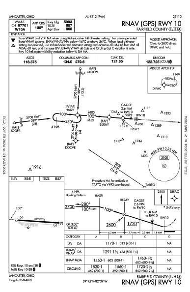 Fairfield County Lancaster, OH (KLHQ): RNAV (GPS) RWY 10 (IAP)