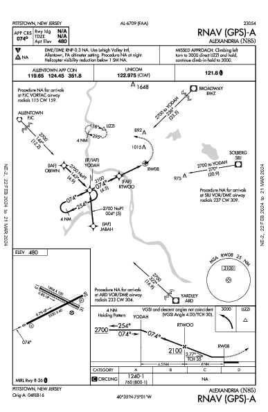 Alexandria Pittstown, NJ (N85): RNAV (GPS)-A (IAP)