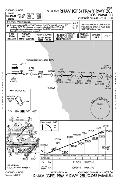 오헤어 국제공항 Chicago, IL (KORD): RNAV (GPS) PRM Y RWY 28L (IAP)