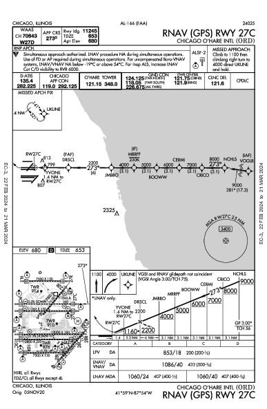 오헤어 국제공항 Chicago, IL (KORD): RNAV (GPS) RWY 27C (IAP)
