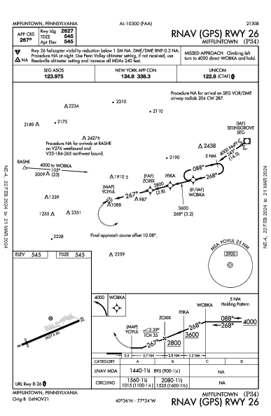Mifflintown Mifflintown, PA (P34): RNAV (GPS) RWY 26 (IAP)