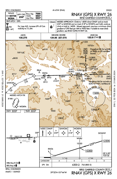 Rifle Garfield County Rifle, CO (KRIL): RNAV (GPS) X RWY 26 (IAP)