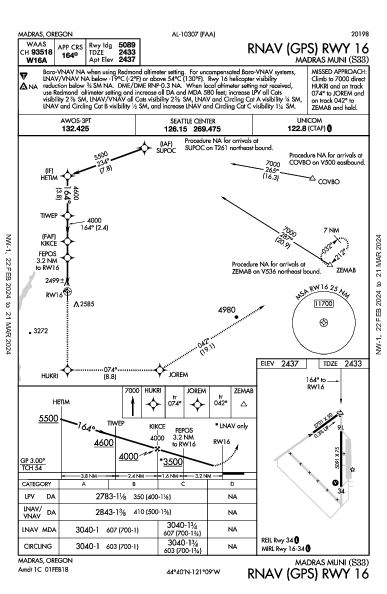 Madras Municipal Madras, OR (S33): RNAV (GPS) RWY 16 (IAP)