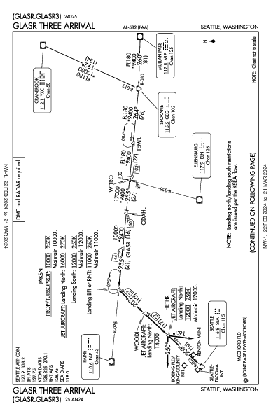 시애틀 터코마 국제공항 Seattle, WA (KSEA): GLASR THREE (STAR)