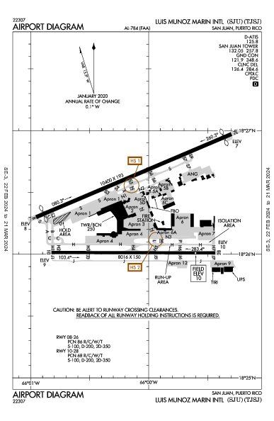 Luis Munoz Marin Intl 산후안, 푸에르토리코 PR (TJSJ): AIRPORT DIAGRAM (APD)