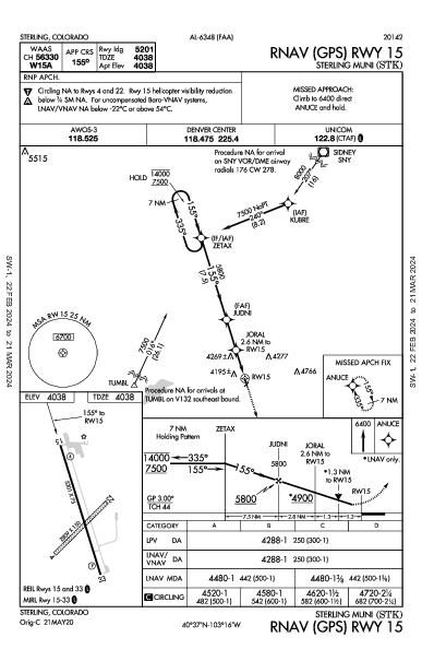 Sterling Muni Sterling, CO (KSTK): RNAV (GPS) RWY 15 (IAP)