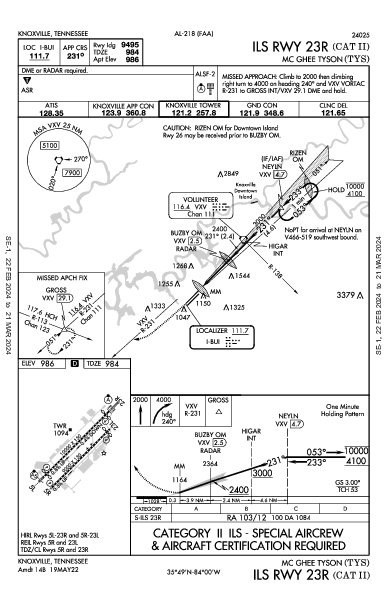 McGhee Tyson Knoxville, TN (KTYS): ILS RWY 23R (CAT II) (IAP)